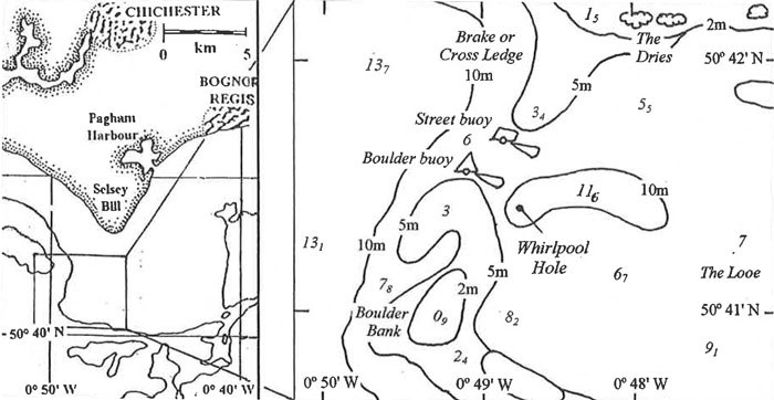 Site location