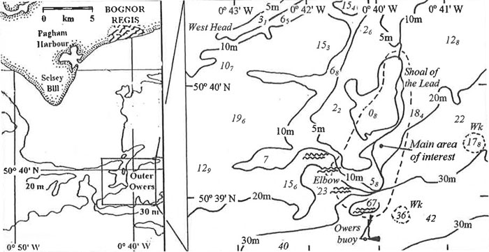 Site location