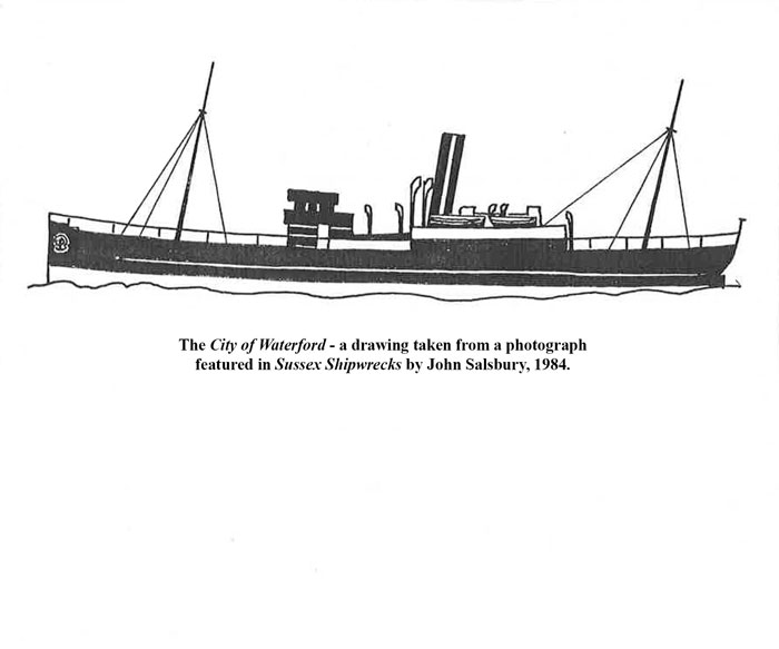 Diagrammatic representation of site