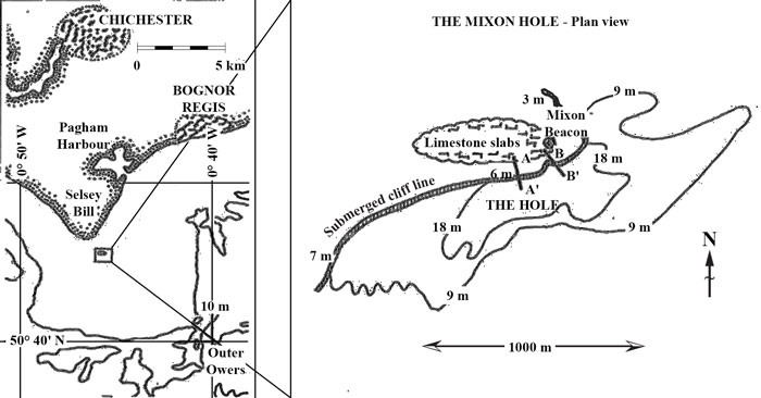 Site location